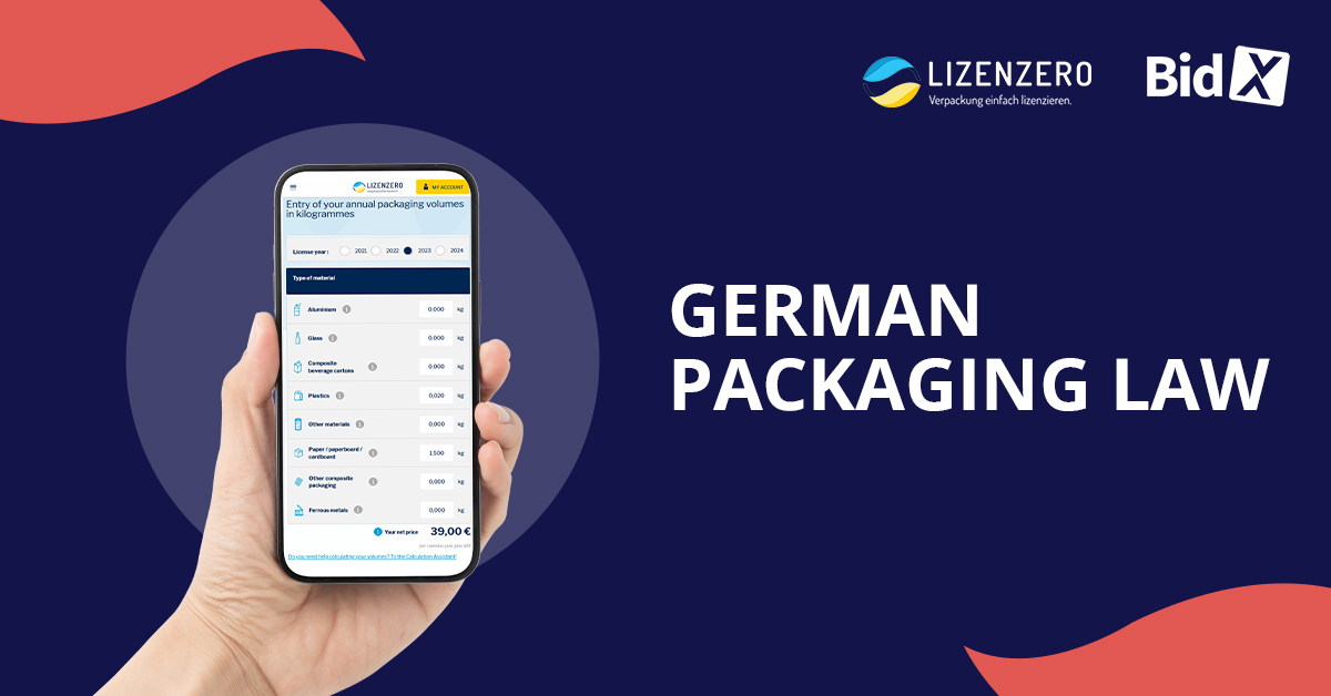 Shipping to Germany? The step by step guide to the German Packaging Law